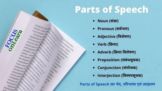 Parts of Speech in Hindi: Definition, Rules, Examples