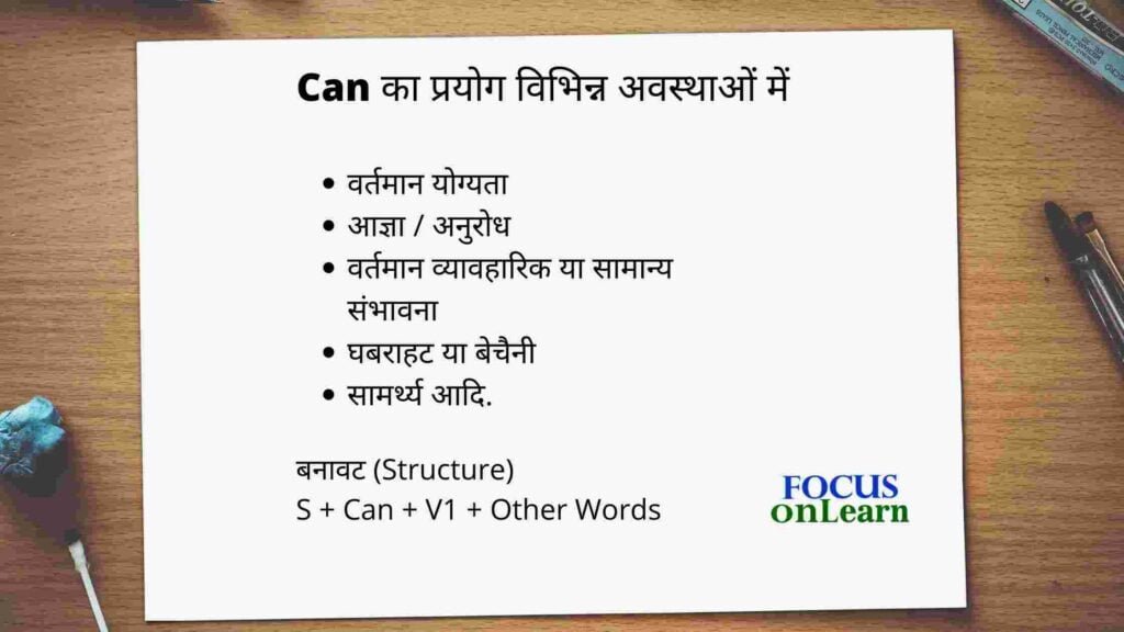Use Of Can In Hindi Can 