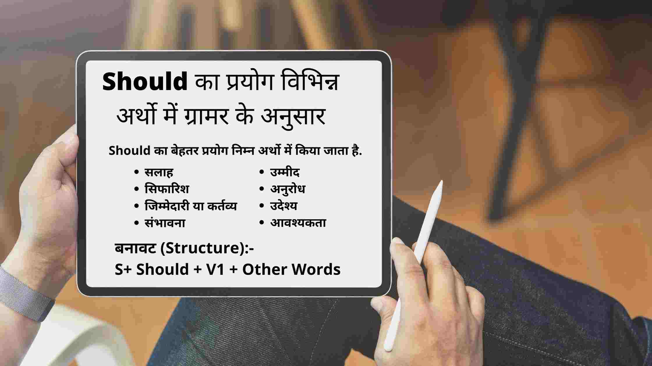 use of Should in Hindi | Should का प्रयोग विभिन्न अर्थो में ग्रामर के