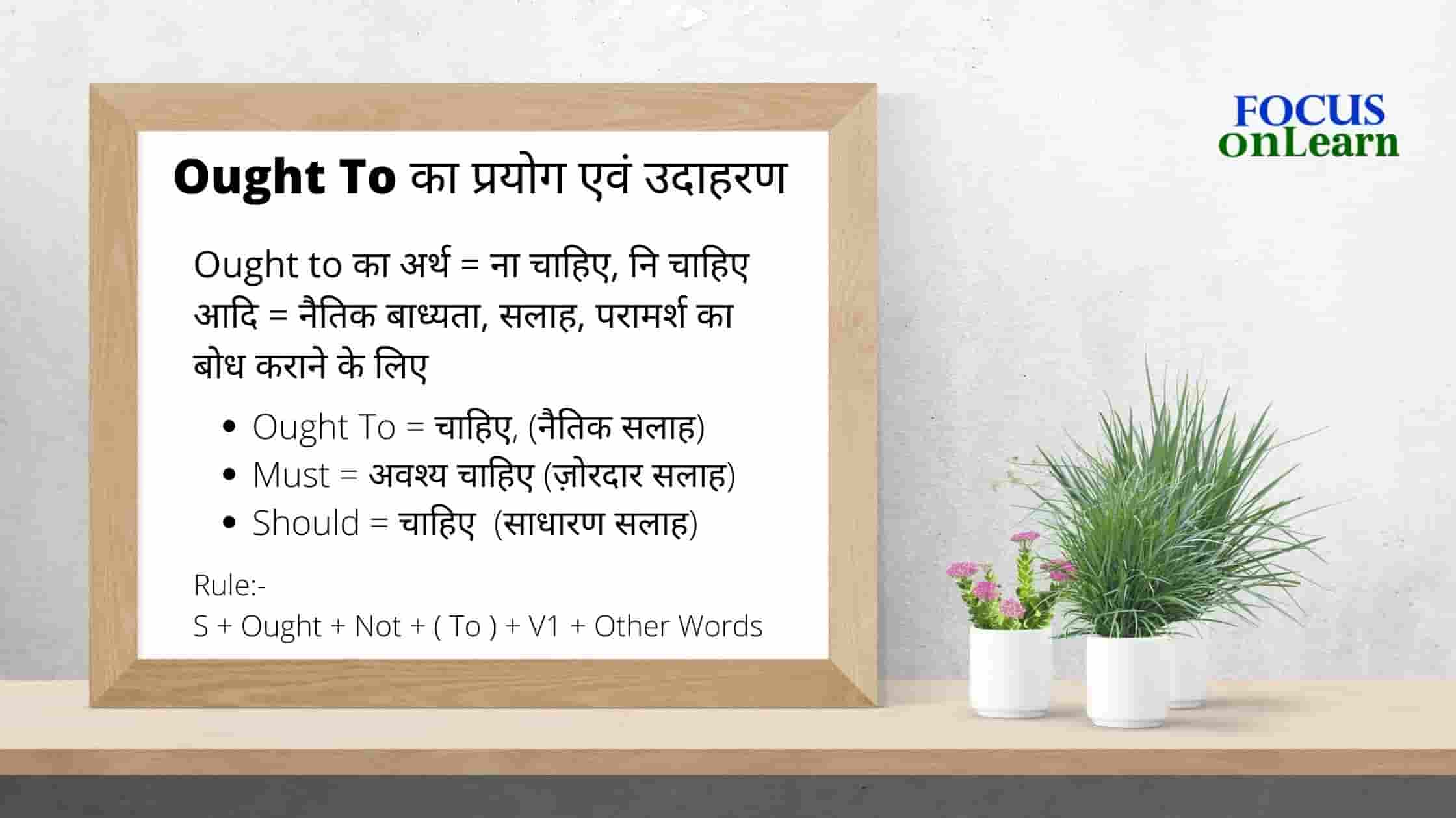 Use of Ought to in Hindi