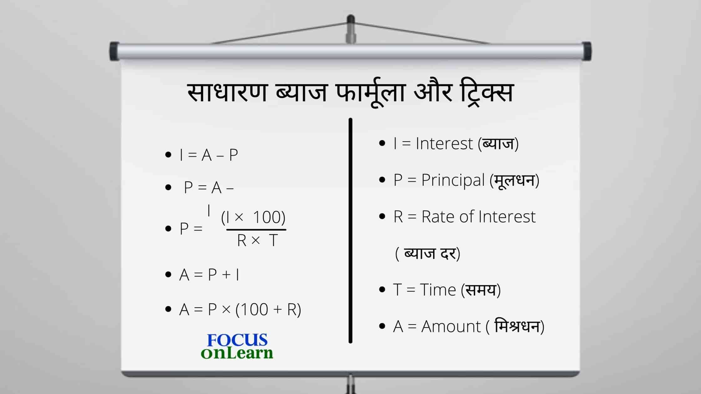 Simple Interest Formula in Hindi