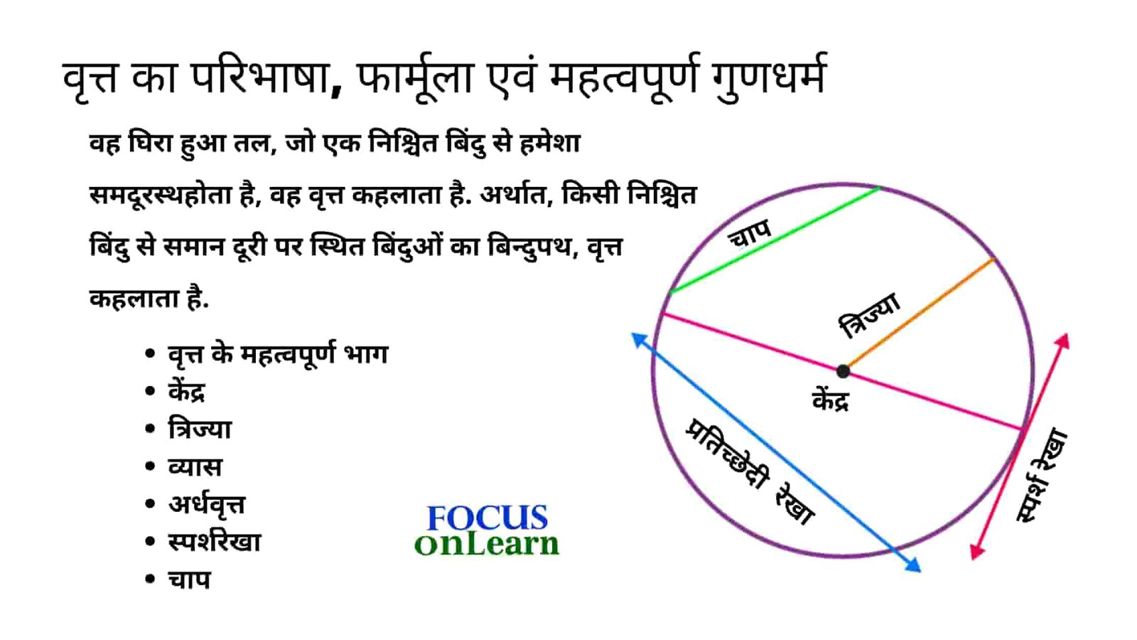 वृत्त की परिभाषा, फार्मूला एवं गुणधर्म Vrit ki Paribhasha