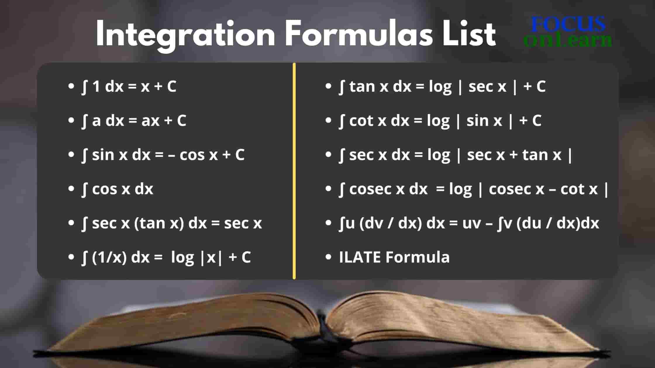 Integration Formulas List