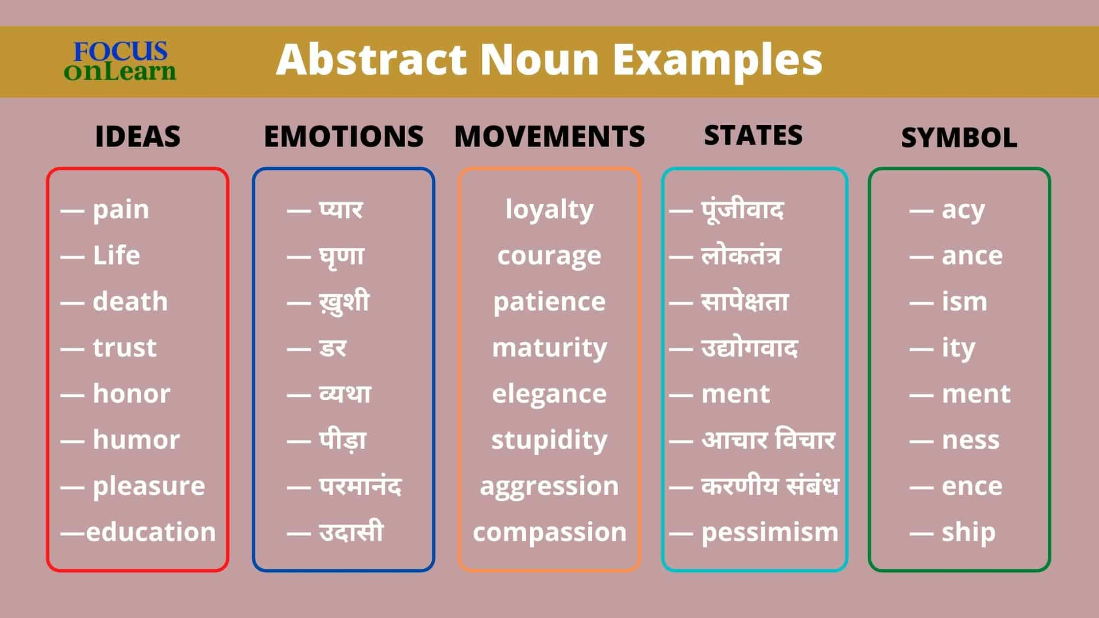 abstract-noun-in-hindi