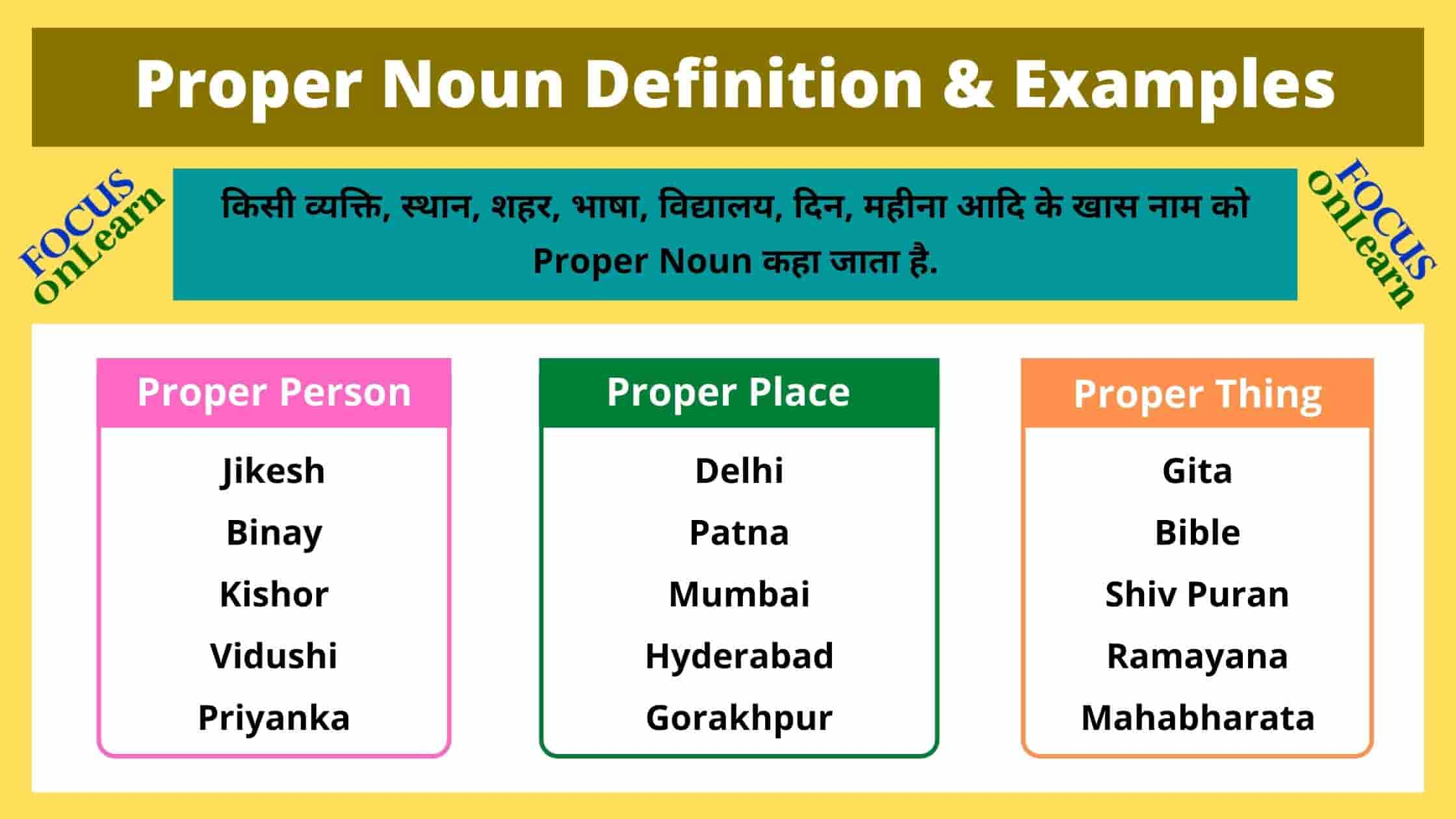 Proper Nouns examples. Noun a person, place. Grammatical category of number in Nouns. Curious in Noun.