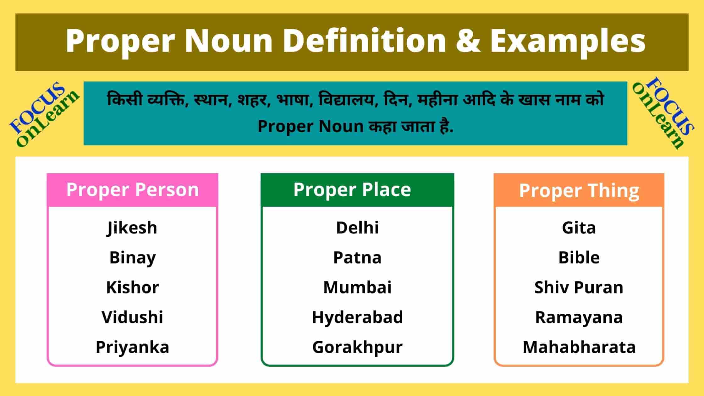 Proper Noun In Hindi 