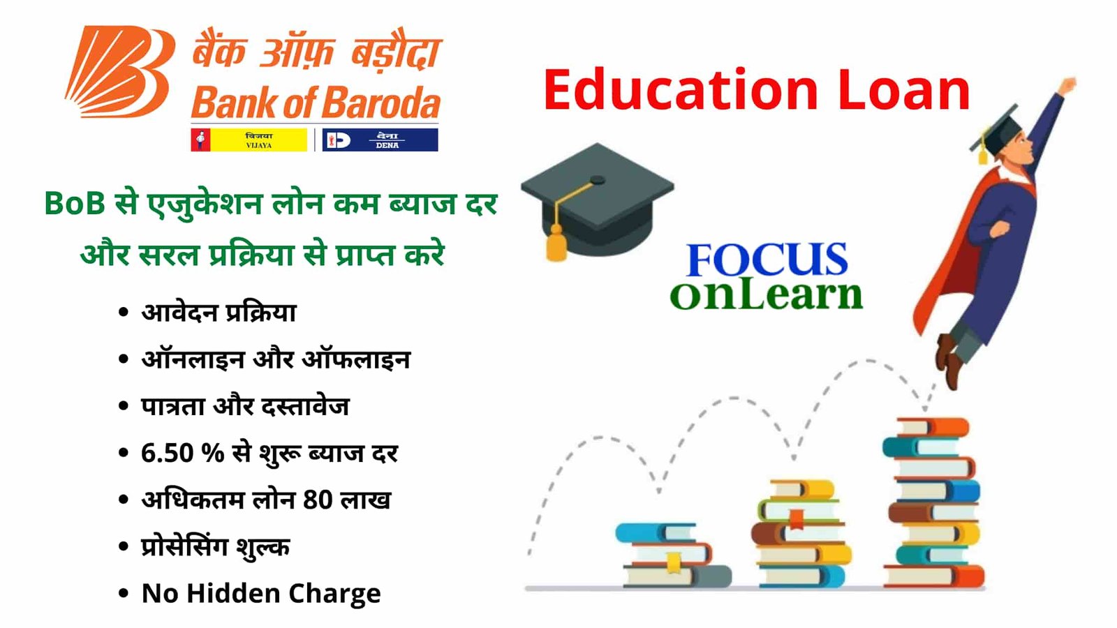 Bank of Baroda Education Loan