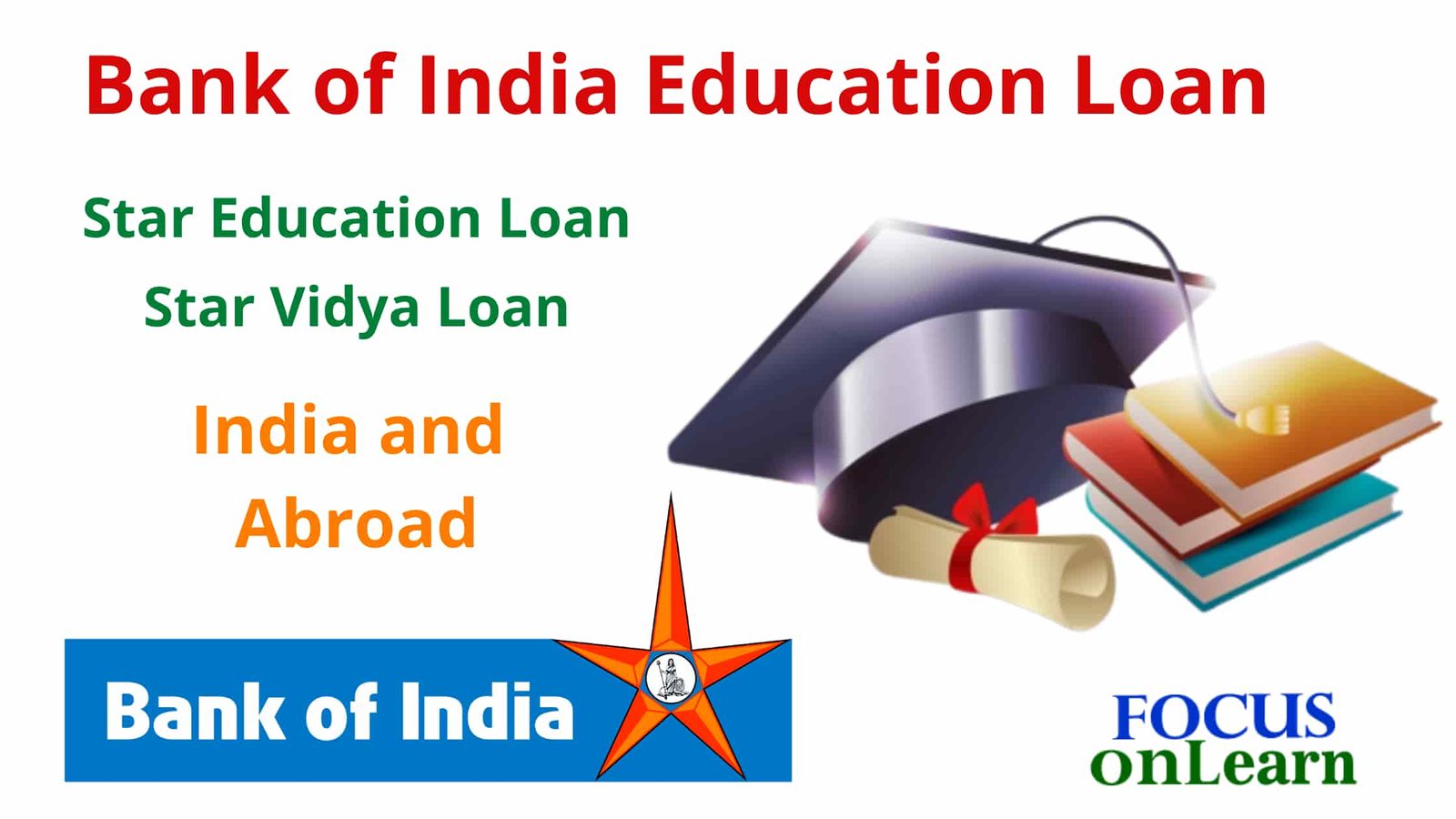 Bank of India Education Loan