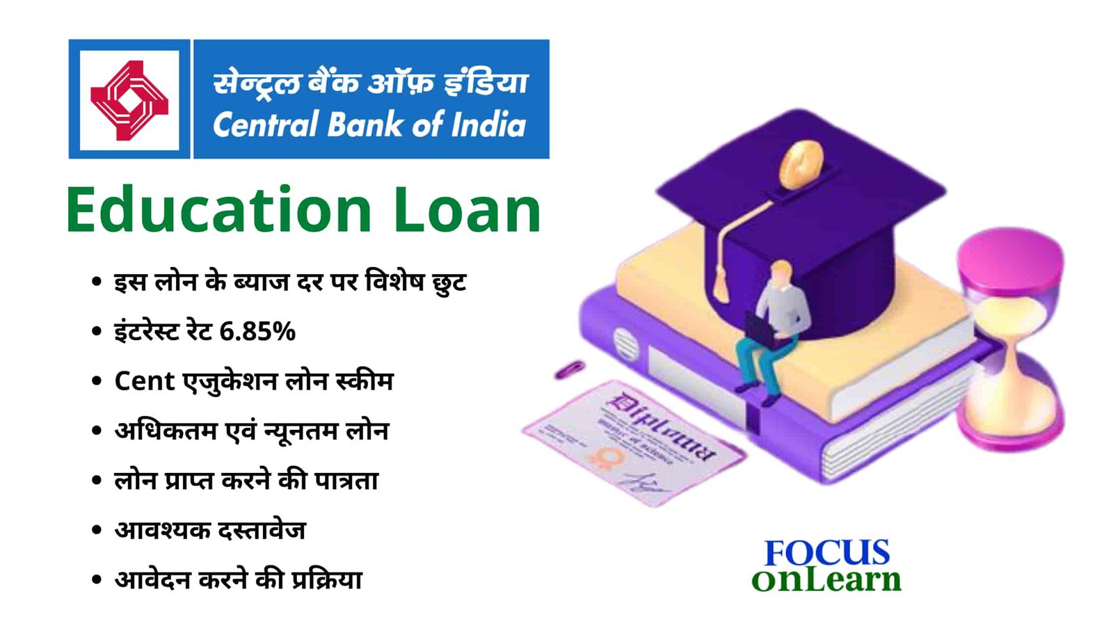 Central Bank of India Education Loan