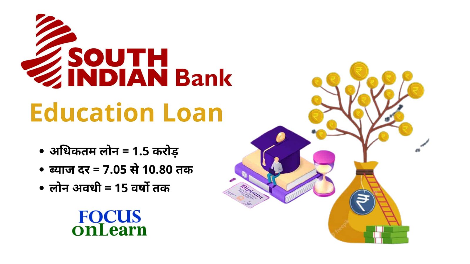 South Indian Bank Education Loan