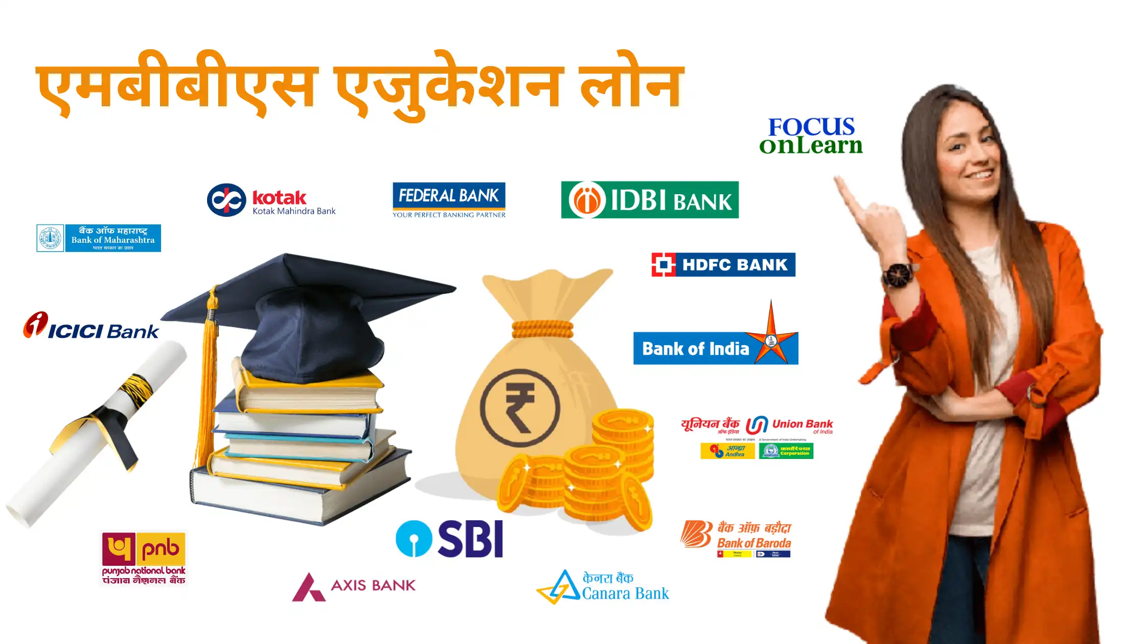 MBBS Education Loan in Hindi