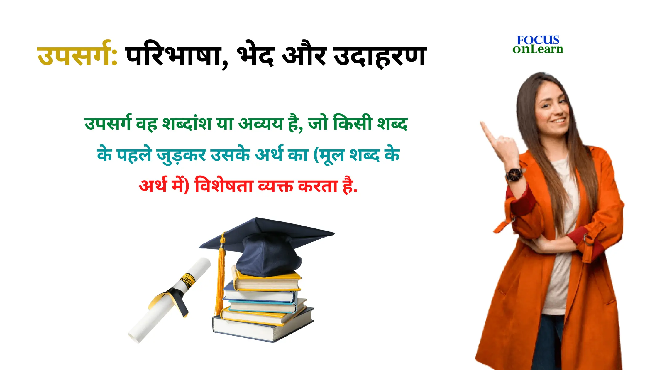 Upsarg in Hindi Vyakarn