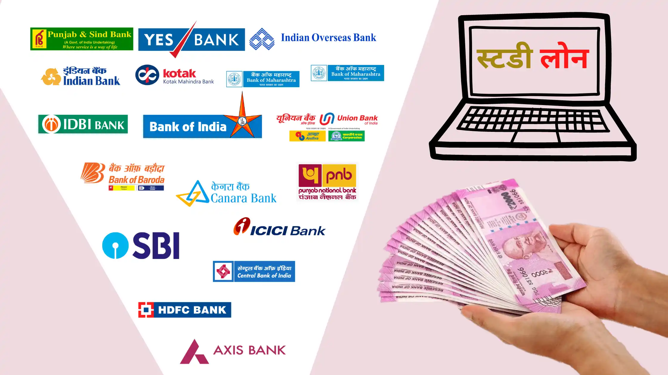 Study ke liye Loan Kaise le