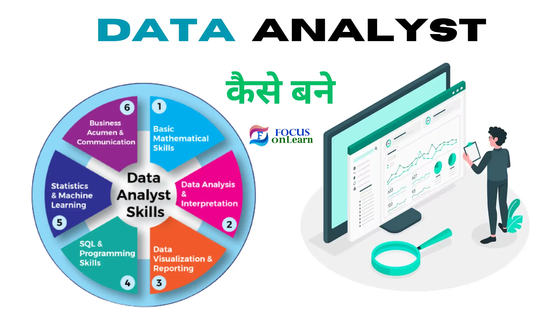 Data Analyst Kaise Bane