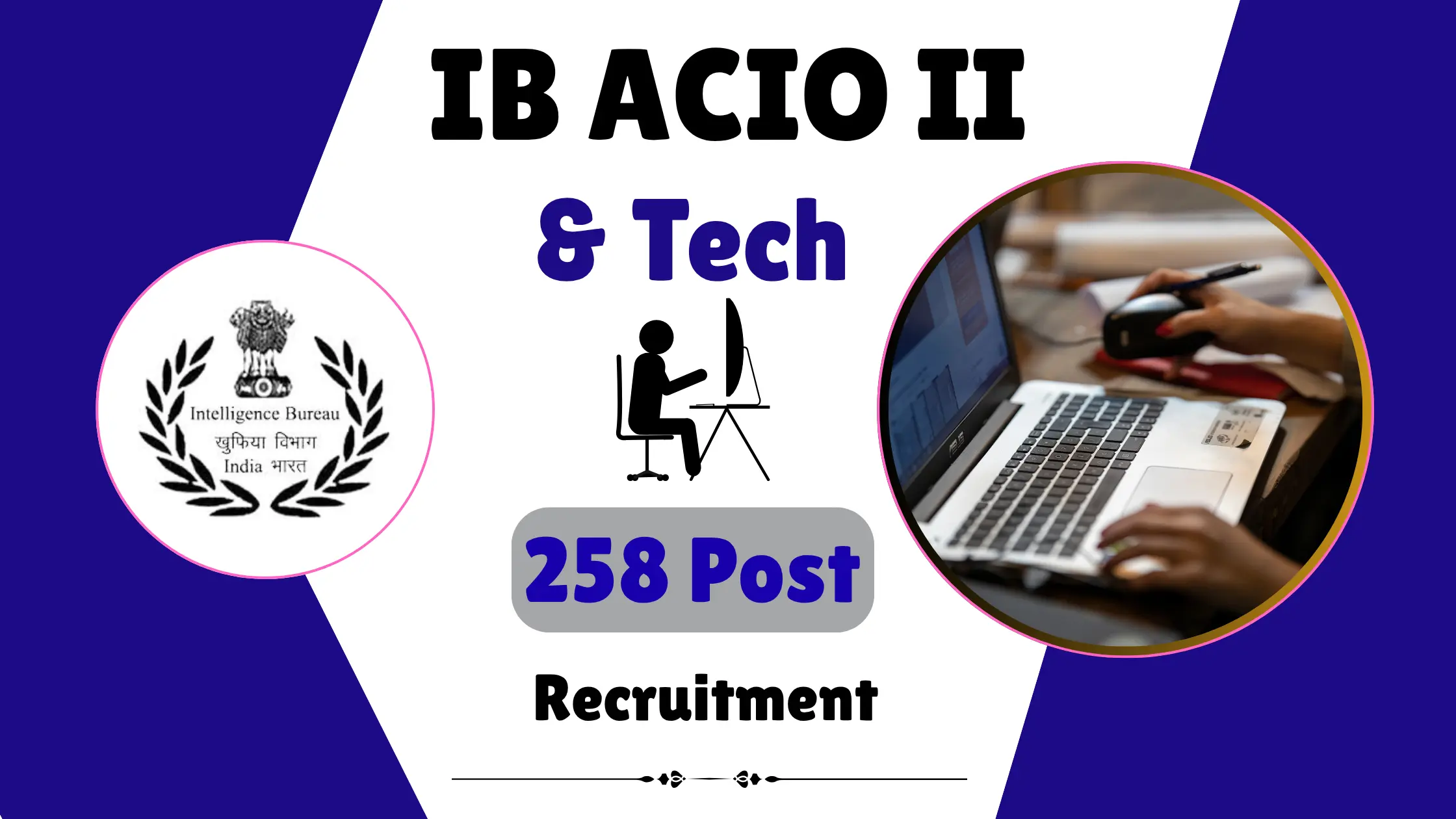 IB ACIO II/ Tech Recruitment